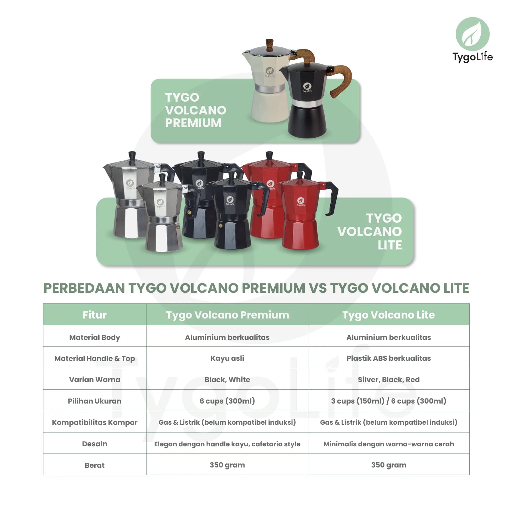PAKET ALAT KOPI MOKA POT ESPRESSO MANUAL BREW BUNDLING